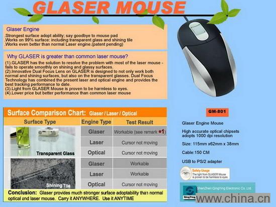 Glaser Mouse