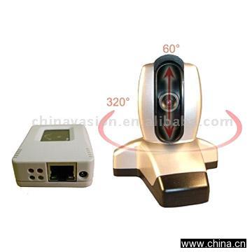 Remote Control Moving Network IP Webcam