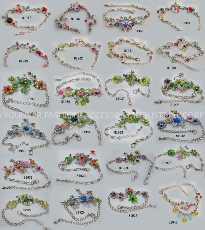 BANGLE