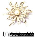 Imitation Jewelry