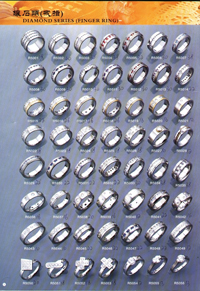 China (Mainland) Stainless Steel Ring