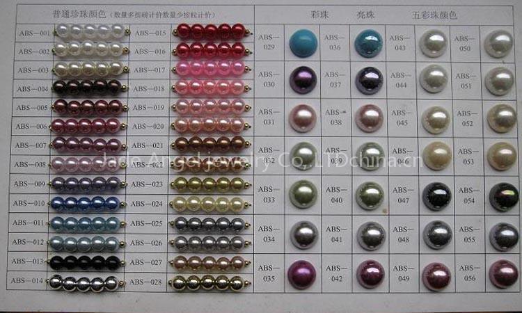 Plastic pearl