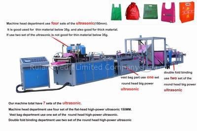 Non-Woven Bag Making Machine