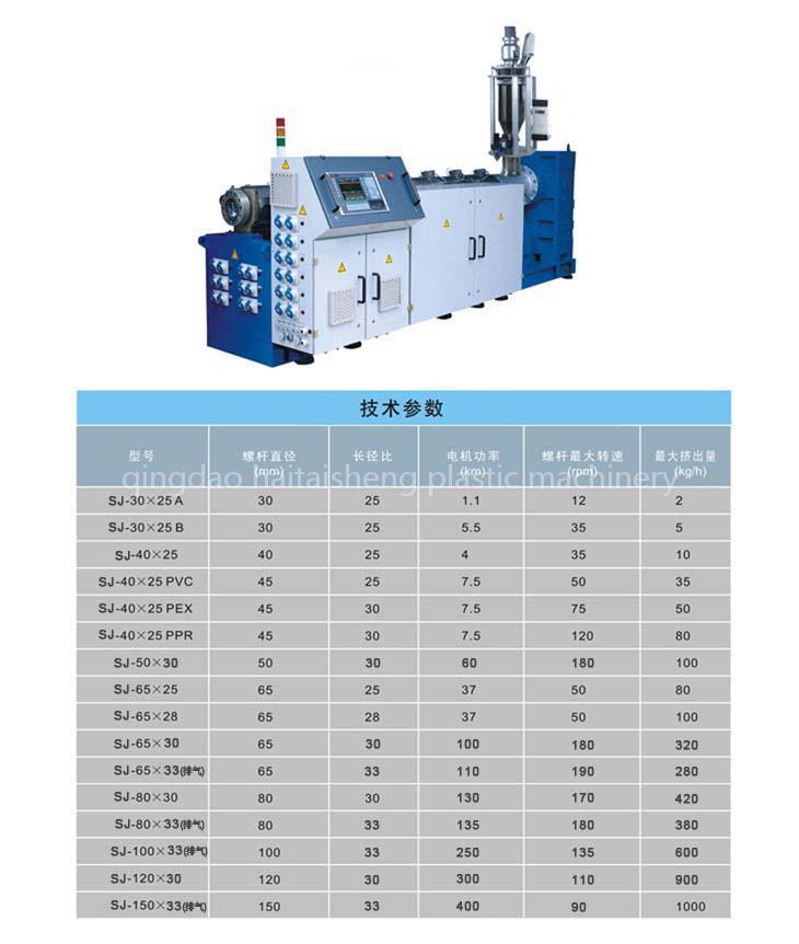 plastic machinery