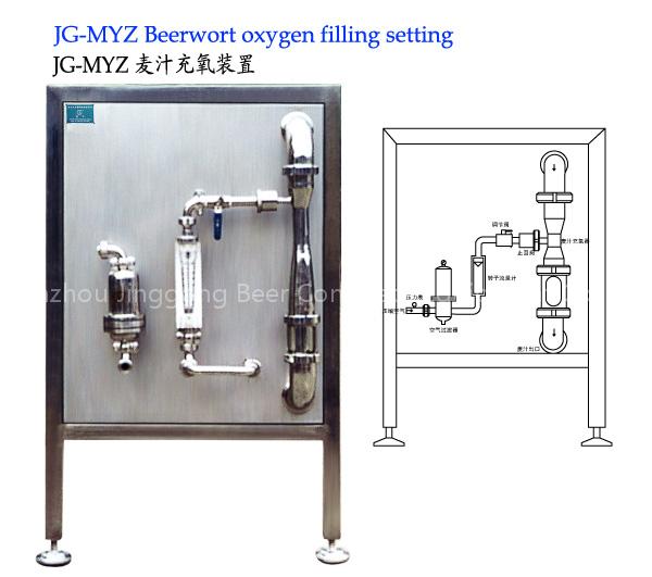 Oxygen Filling Setting