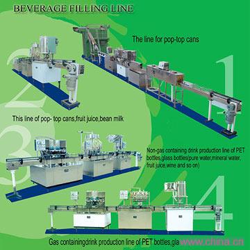 Beverage Machine, Packing Machine
