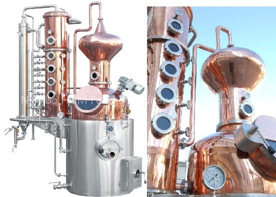 Distiller