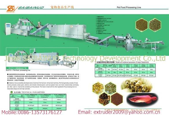 pet food production line