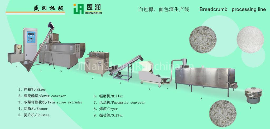 Breadcrumb processing line