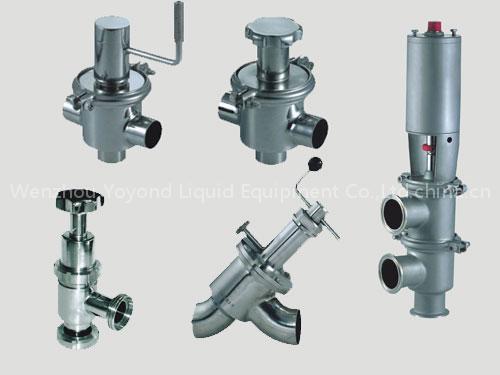 Sanitary Reversal/Cut Off Valve