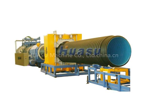 Double Wall Corrugated Pipe Equipment