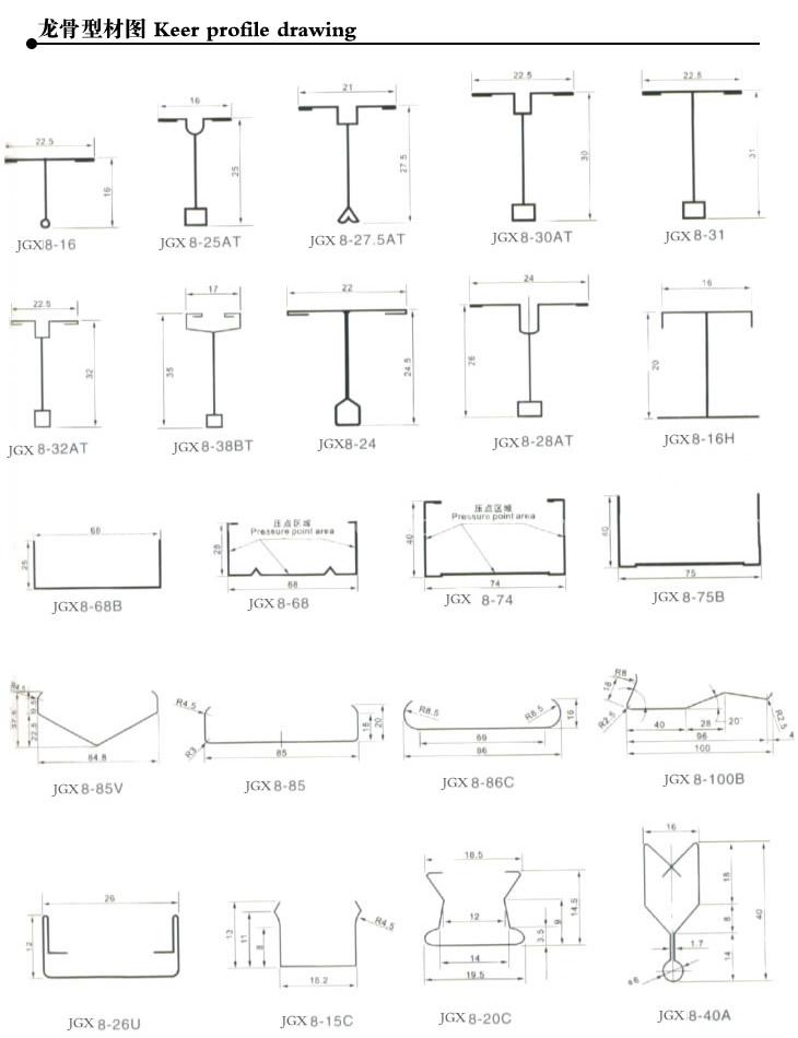 Rolling mill/Roll-forming machine/keel machine