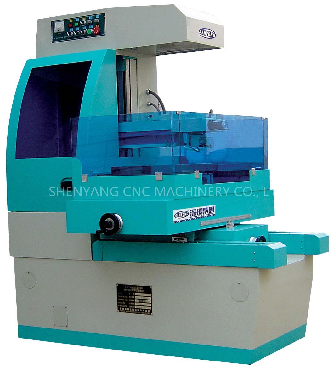 China wire cutting intelligent