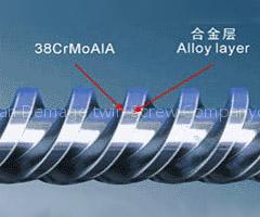Bimetallic Screw and Barrel