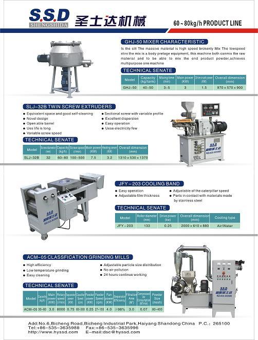 60-80KG/H product line