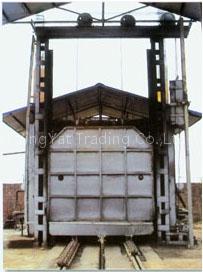 kinds of Furnace