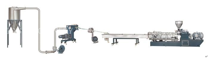 Parallel Twin Screw Extruder Pelletizing Line