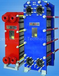 plate heat exchanger