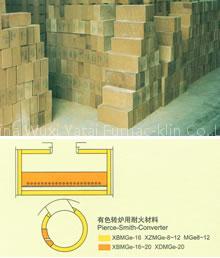 Magnesia Brick