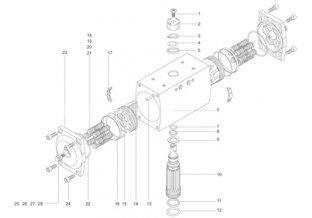 ALPHA Series Actuators Parts and Material Table