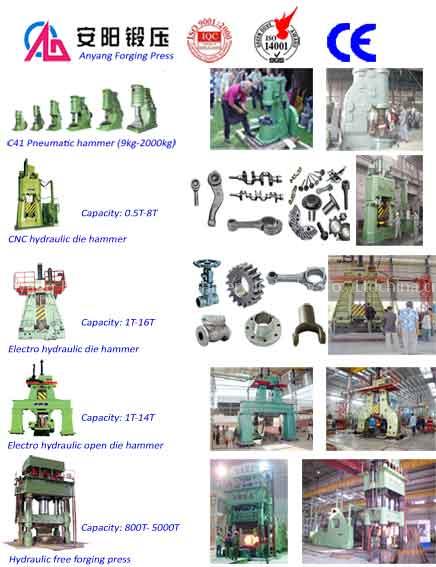 hot forging press