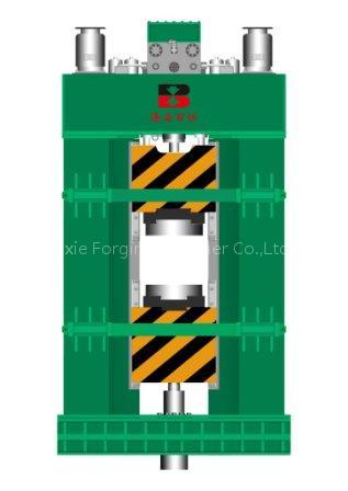 CDKA PLC hydraulic counterblow hammer