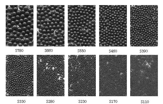 cast steel shot (S70-S780)