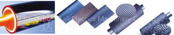 Embossing roller,Mirror like surface roller