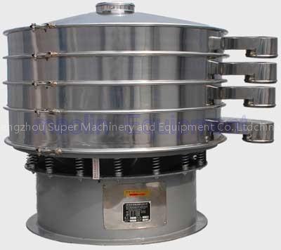 vibrating screen(vibrosieve
