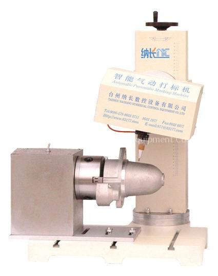Markung System