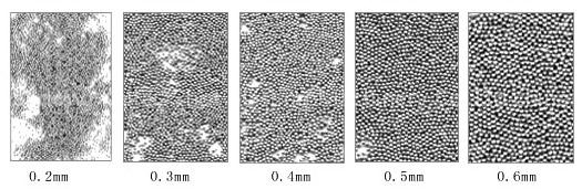 stainless steel shot(0.2-2.0mm)