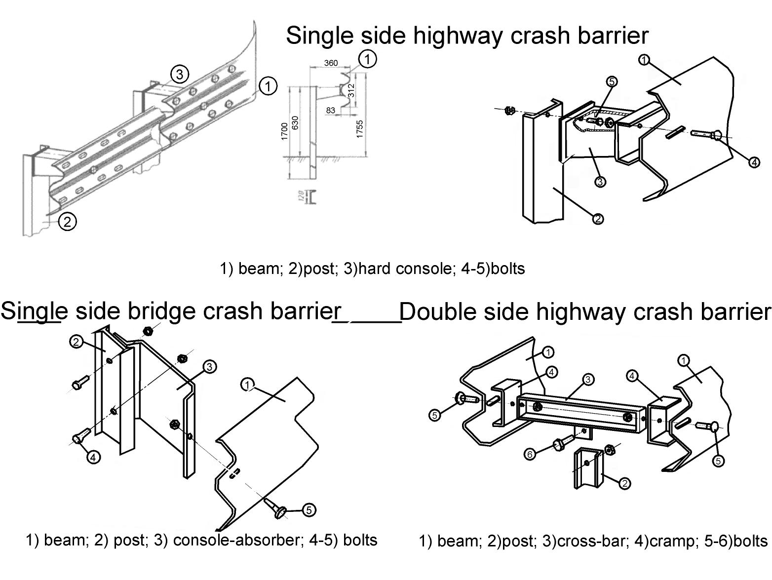 Russian Federation Steel Crash Barrier