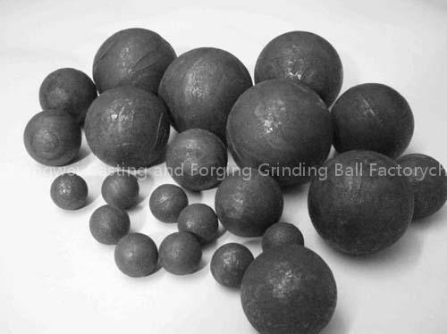 forged grinding ball