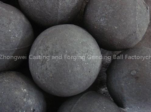 durable alloyed casting steel ball