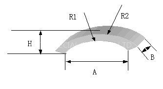 Permanent Magnet--Tile Type