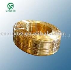 brass material