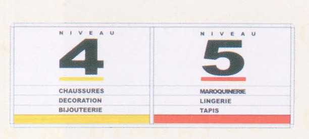 Identification guide system