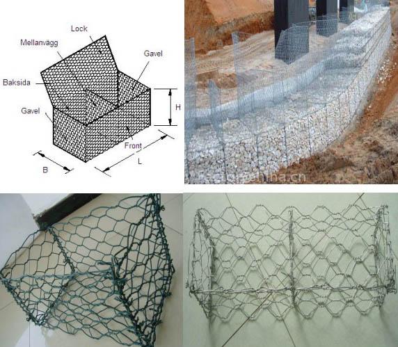 Gabion Wall