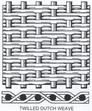 reverse dutch weave mesh