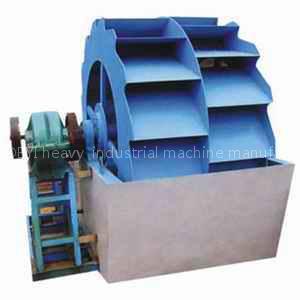 Sand washing machine