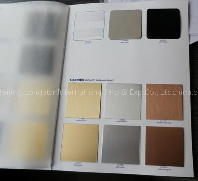 Anodised aluminum sheet