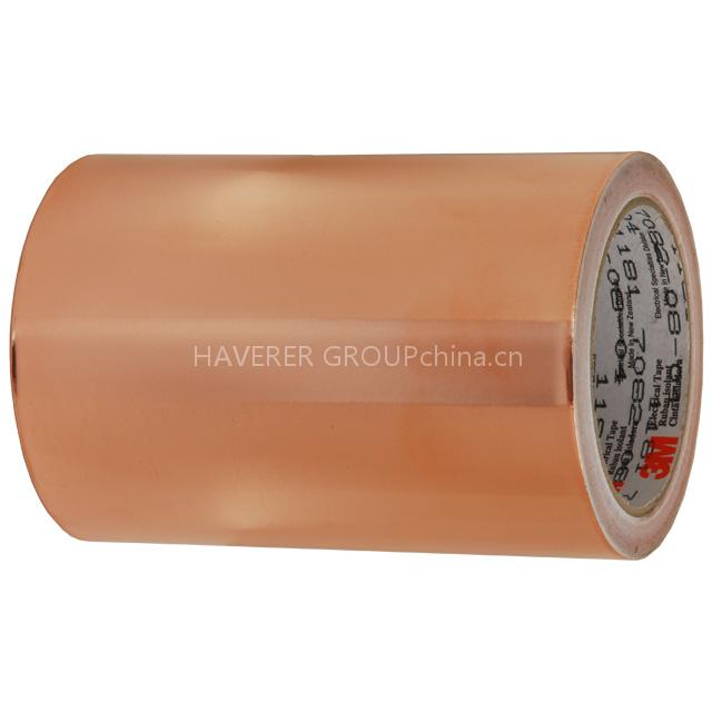 copper foil