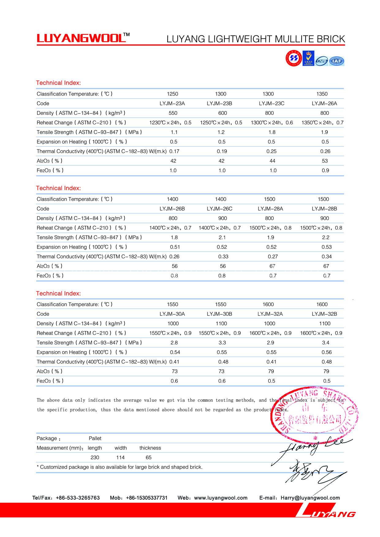 Insulating firebrick