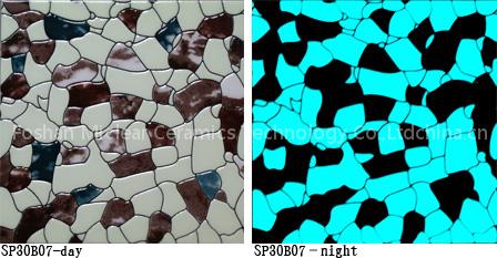 Photoluminescent Ceramics