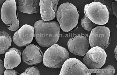 Anode Materials for Lithium Battery