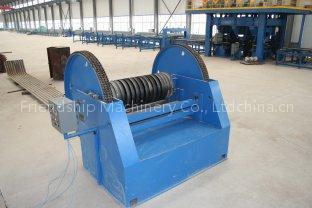 Pipe Panel bending machine