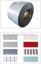 PVC laminated aluminum coils Series
