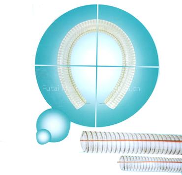 PVC Anti-Static Spiral Steel Wire Hose