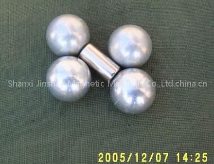 sphere Magnet