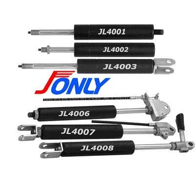 Controllable gas spring